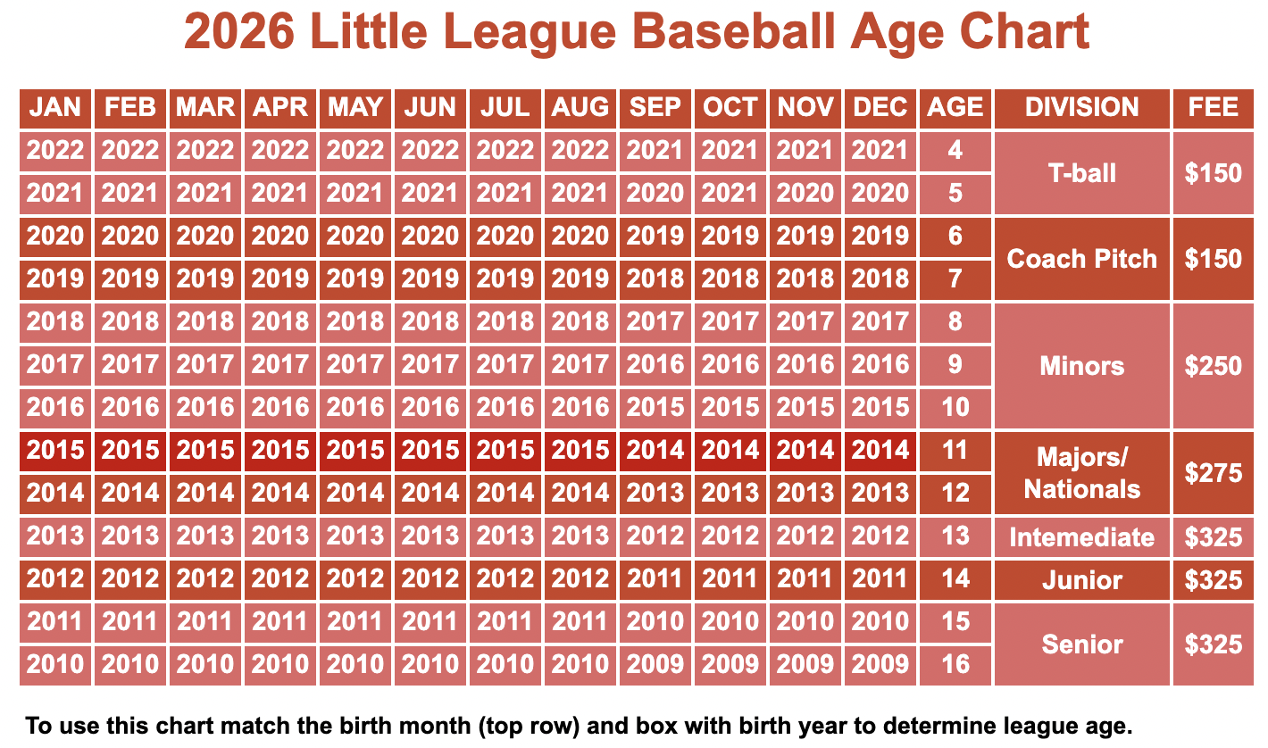 Screen Shot 2025-12-12 at 7.42.07 PM